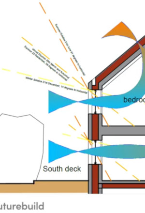 basement insulation thermal mass